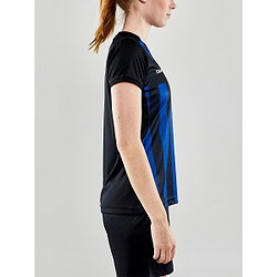 Présentation: 65aff37388c257da33ed97b5