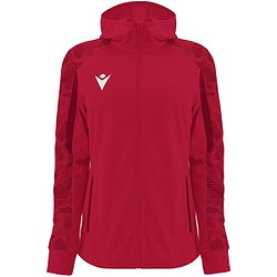 Voorvertoning: 65d8b04d88c257da33f4ed00
