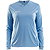 Craft Squad Solid Voetbalshirt Lange Mouw Dames - Hemelsblauw