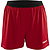 Craft Progress 2.0 Shorts Damen - Rot