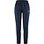 Craft Squad 2.0 Pantalon Polyester Femmes - Marine