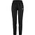 Craft Squad 2.0 Pantalon Polyester Femmes - Noir