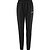Craft Squad 2.0 Pantalon Polyester Hommes - Noir