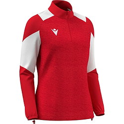 Voorvertoning: 6617cf8c88c257da338da65c