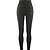 Craft Rush 2.0 Cuissard Femmes - Noir