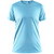 Craft Unify Core T-Shirt Fonctionnel Femmes - Menthol