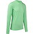 Robey Baselayer Longsleeve Kinder - Spring Bouquet