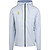 Robey Off Pitch Scuba Veste Capuche Hommes - Blanc