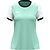 Jako Dynamic Maillot À Manches Courtes Femmes - Menthe / Blanc / Marine
