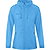 Jako Flow Kapuzenjacke Damen - Skyblue