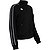 Indian Maharadja Jaipur Performance Jacket Dames - Zwart