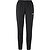 Craft Evolve 2.0 Pantalon Polyester Femmes - Noir