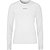 Craft Adv Essence 2 Running Longsleeve Dames - Wit