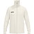 Jako Wardrobe Veste De Survêtement Hommes - Off White