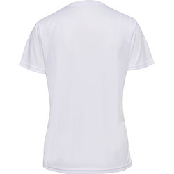 Présentation: 8a112f42-f306-4610-a167-de9ccd16f37c