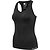 Hummel Tif Seamless Tanktop Damen - Schwarz