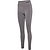 Hummel Tif Seamless High Waist Cuissard Femmes - Gris Foncé