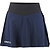Craft Ability Jupe Tennis Femmes - Marine