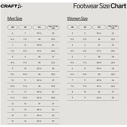 Présentation: Craft V150 Engineered Chaussures De Course - Orange