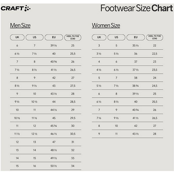 Craft V150 Engineered Chaussures De Course - Jaune Fluo